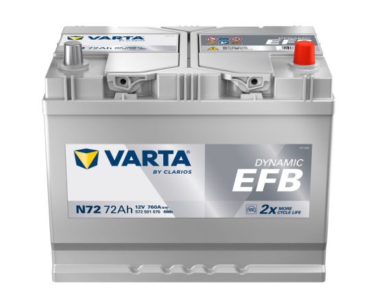 VARTA DYNAMIC EFB N72 12V 72Ah 760A(EN) 261x175x220 0/1 EAN4016987167281 Akumulatori
