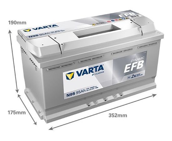 Akumulators VARTA N95 95Ah 850A Dynamic EFB 353*175*190 -+ B13 Akumulatori