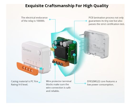 Sonoff ZBMINI-L2 Extreme Viedā slēdža relejs Viedie slēdži