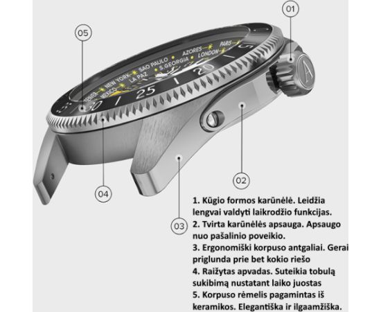 Aviator GMT Darius ir Girėnas. Skrydis per Atlantą V.1.37.0.292.4 Rokas pulksteņi 