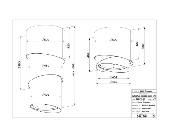 Cooker hood Faber Pareo Plus Tibetian Silver Jaunumi Sadz. tehnika