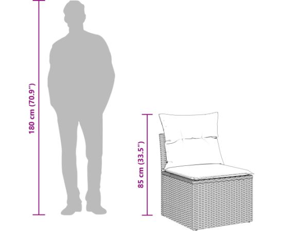vidaXL 5-częściowy zestaw sof ogrodowych z poduszkami Szary Polirattan Akacja Dārza mēbeļu komplekti