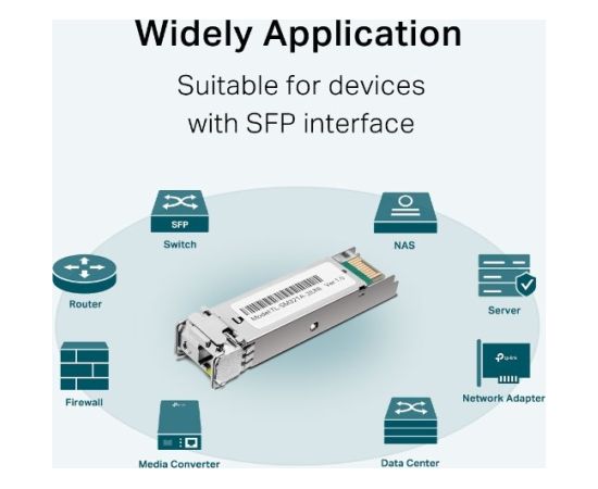 TP-Link Gigabit Single-Mode WDM Bi-Directional SFP Module Aдаптеры