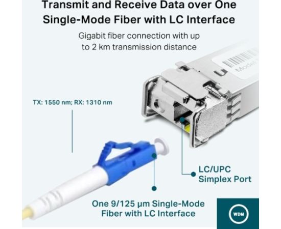TP-Link Gigabit Single-Mode WDM Bi-Directional SFP Module Aдаптеры