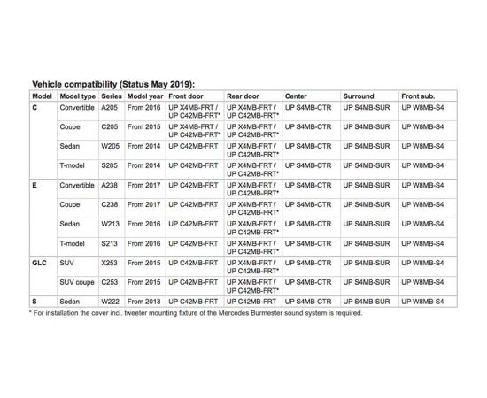 Match UP X4MB-FRT Автомобильные колонки