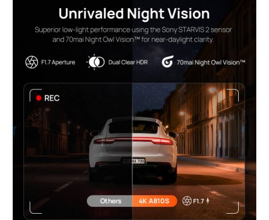 Xiaomi DASHCAM 4K SET/A810S-2 70MAI Видеорегистраторы