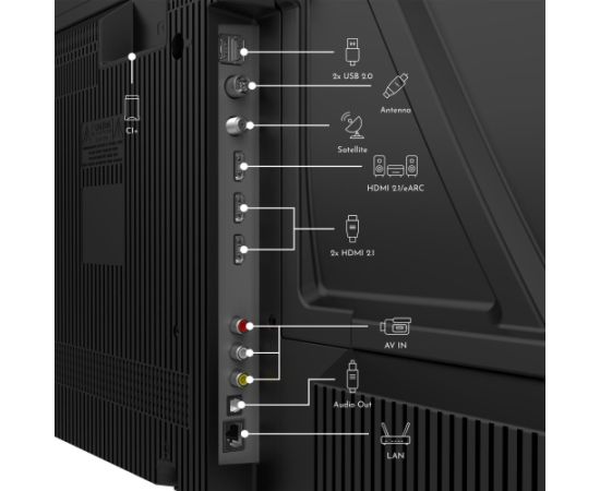 TV Set THOMSON 65 " 4K Ultra HD 3840 x 2160 pixels Flat 16:9 LED 65UG4S15 Телевизоры