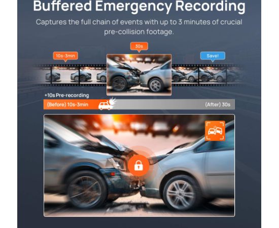 Xiaomi DASHCAM 4K/A810S 70MAI Видеорегистраторы