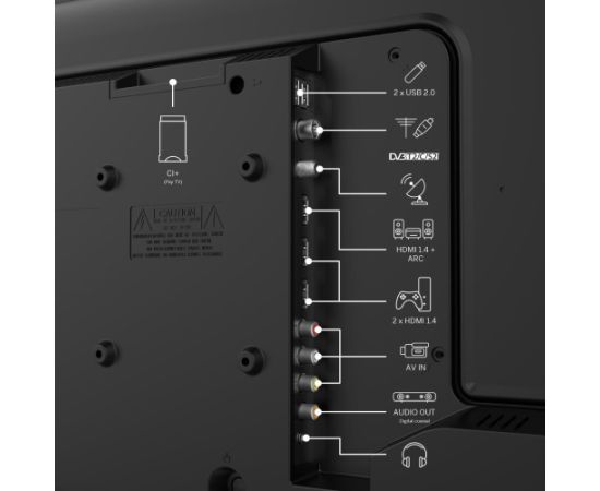 TV Set THOMSON 43 " 4K Ultra HD 1920 x 1080 pixels Flat 16:9 LED 43FD2S13 Televizori