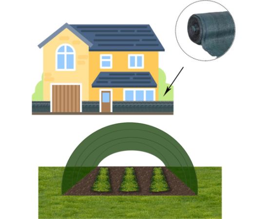 Ēnošanas tīkls Springos SN0047 140g/m2 1x25m zaļš Siltumnīcas