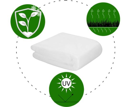 Зимний агротекстиль Springos AG0011 17г/м2 10х3,2м белый Теплицы