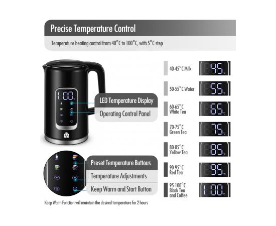 FORME FKG-8017 Чайники (электрические)