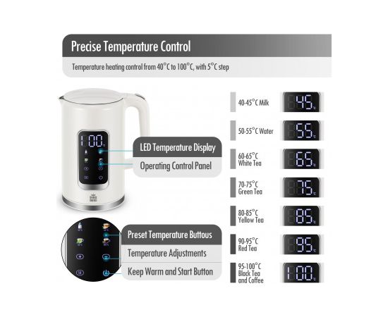 FORME FKG-8217 Чайники (электрические)