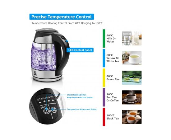 FORME FKG-428 Чайники (электрические)