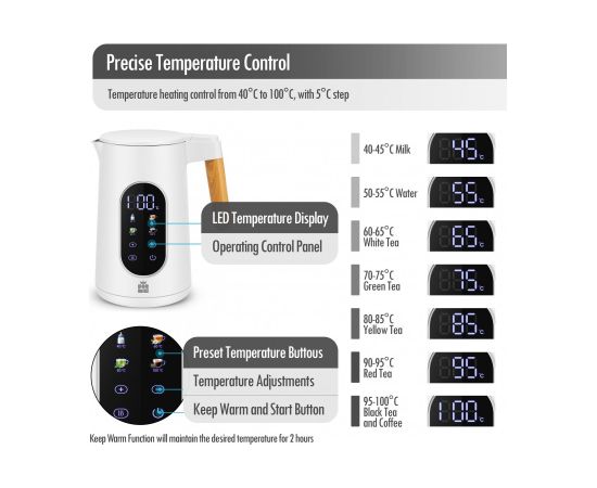 FORME FKG-5217 Чайники (электрические)