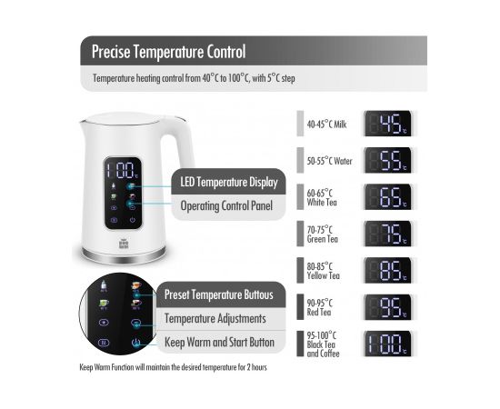 FORME FKG-6217 Чайники (электрические)