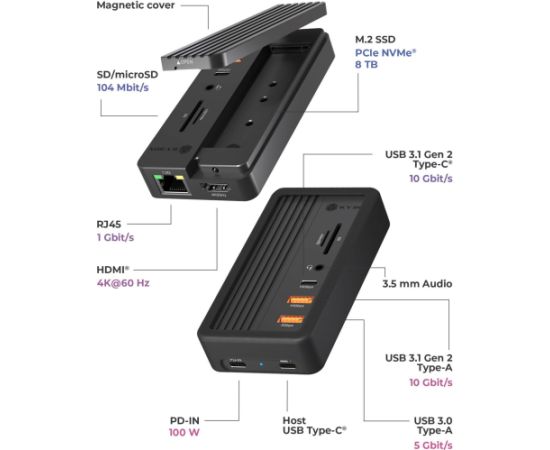 Raidsonic Icy Box IB-DK4072M-CU31 (USB-C, PD, M.2, HDMI) Новинки Компьютерная техника