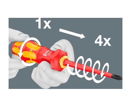 Wera Kraftform Kompakt Turbo i Imperial 1 Tool Finder, 16-piece (red/yellow, 16-piece) Новинки Для дома и сада 