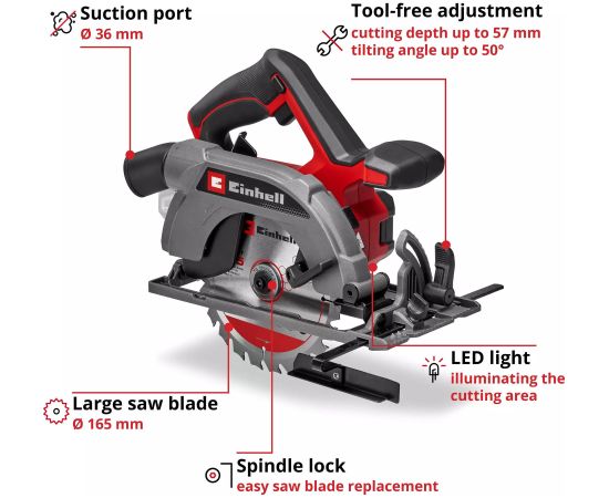 Einhell Power Jaunumi -Dārzam