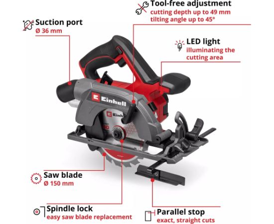 Einhell Power Jaunumi -Dārzam