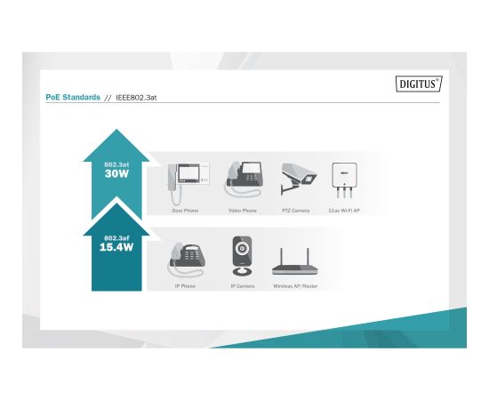 Digitus Gigabit PoE media converter, RJ45 / SFP, PSE black Tīkla vadi
