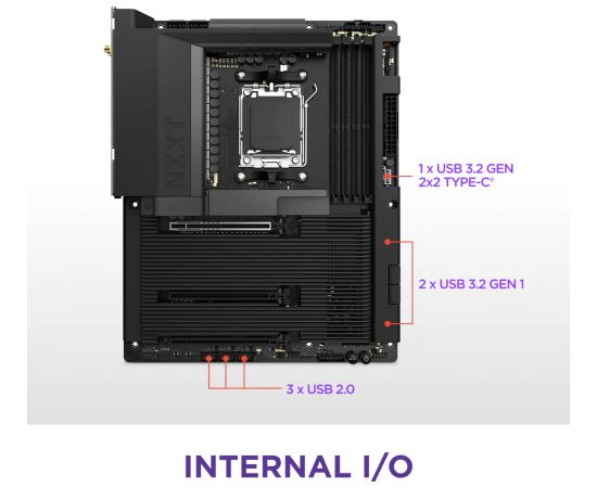 NZXT N7 B850 Black - Socket AM5 - motherboard Mātes plates