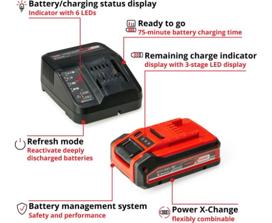 EINHELL Professional cordless angle grinder AXXIO 18/125, 18 Volt red/black, Li-Ion Plus battery 4.0 Ah Новинки Для дома и сада 