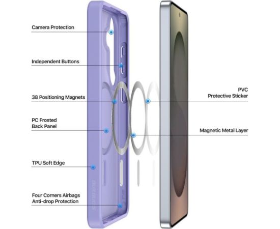 Case Dux Ducis Yind MagSafe Samsung S947 S26 Plus purple Neoriģinālie Maciņi