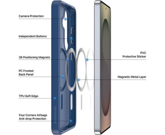 Case Dux Ducis Yind MagSafe Samsung S947 S26 Plus dark blue Neoriģinālie Maciņi