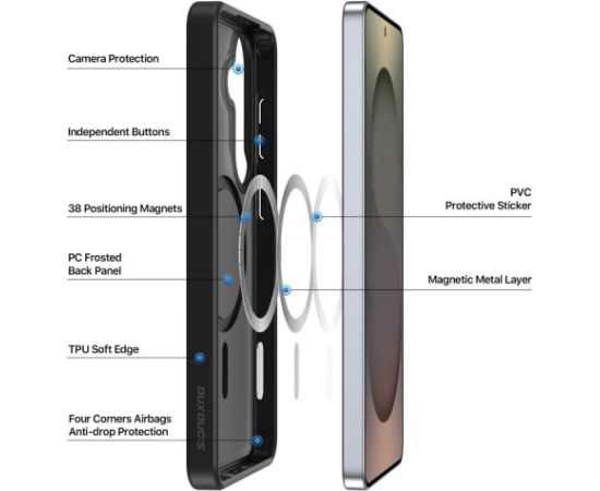 Case Dux Ducis Yind MagSafe Samsung S947 S26 Plus black Neoriģinālie Maciņi