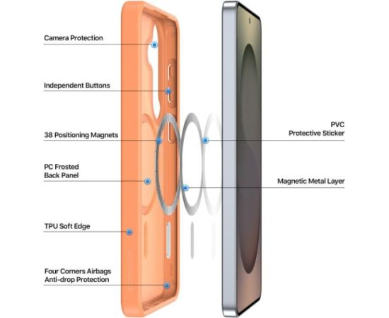 Case Dux Ducis Yind MagSafe Samsung S942 S26 orange Neoriģinālie Maciņi