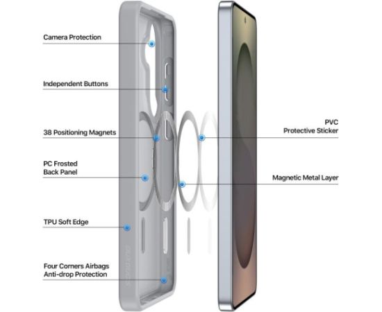 Case Dux Ducis Yind MagSafe Samsung S942 S26 grey Neoriģinālie Maciņi