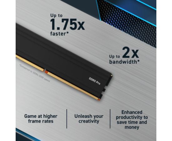 MEMORY DIMM PRO 48GB DDR5-5600/KIT2 CP2K24G56C46U5 CRUCIAL RAM Operatīvā atmiņa