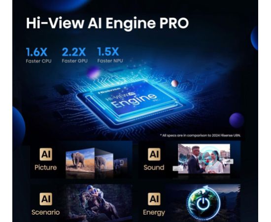 TV Set HISENSE 100U7Q PRO 100" 4K Ultra HD Flat 16:9 ULED Телевизоры
