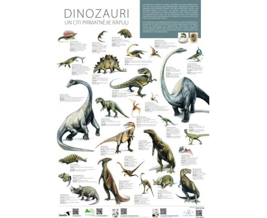 Gandrs Dinozauri un citi pirmatnējie rāpuļi Книги о природе и животных Латвии