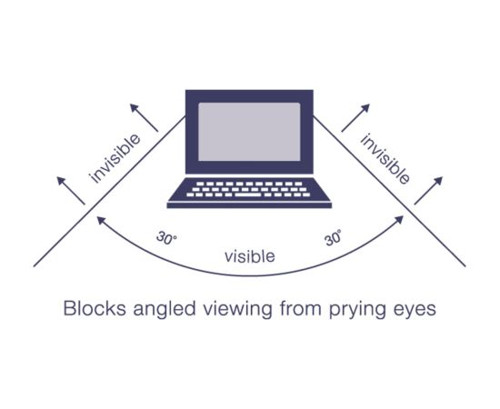 Targus Privacy Screen 22"W (16:10) Transparent Новинки Компьютерная техника