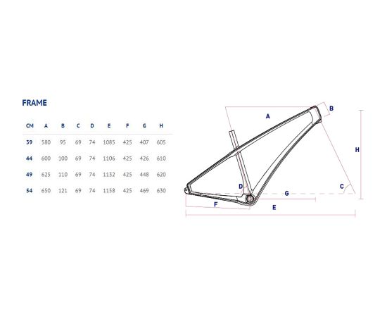 Bike Corratec Revo Bow 29" Горные велосипеды (MTB)