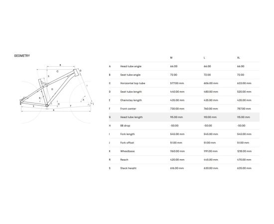 Bike CTM Zephyr Comp 29" Горные велосипеды (MTB)
