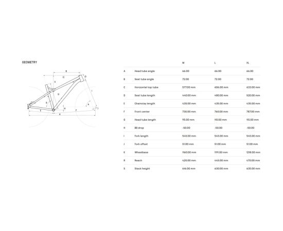 Bike CTM Zephyr 29" Горные велосипеды (MTB)