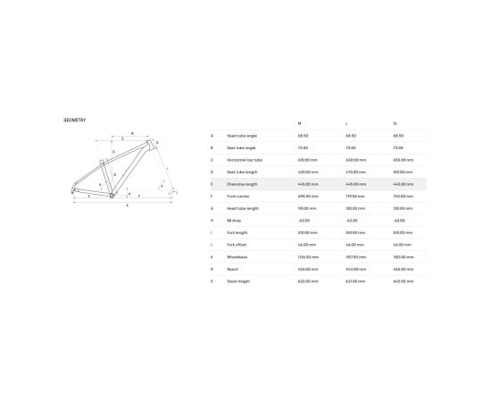 Bike CTM Rambler 5.0 29" Горные велосипеды (MTB)