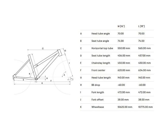 Bike CTM Bora 2.0 28" Tūrisma velosipēdi