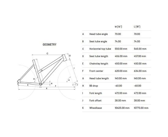 Bike CTM Bora 1.0 28" Tуристические велосипеды