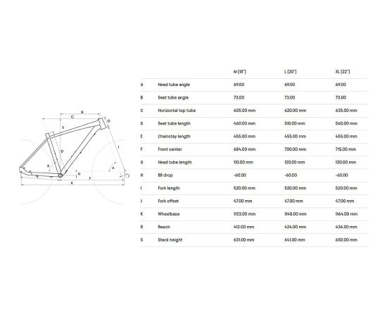 Bike CTM Rambler 4.0 MTB 29" Горные велосипеды (MTB)