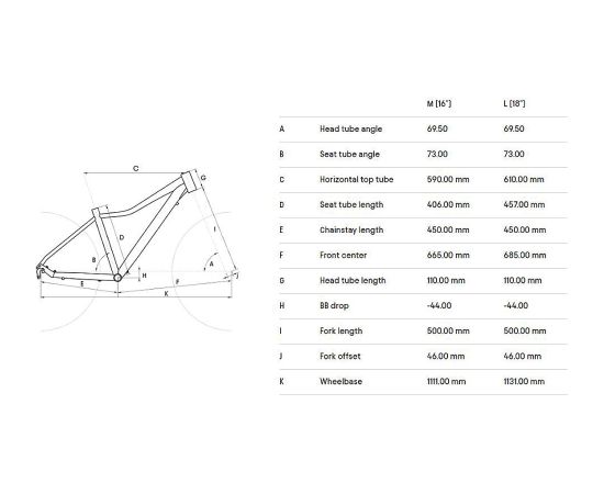 Bike CTM Charisma 3.0 29" Kalnu velosipēdi (MTB)