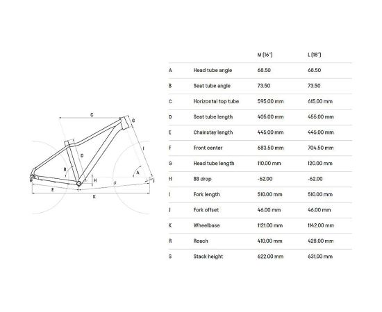 Bike CTM Charisma 1.0 29" Kalnu velosipēdi (MTB)