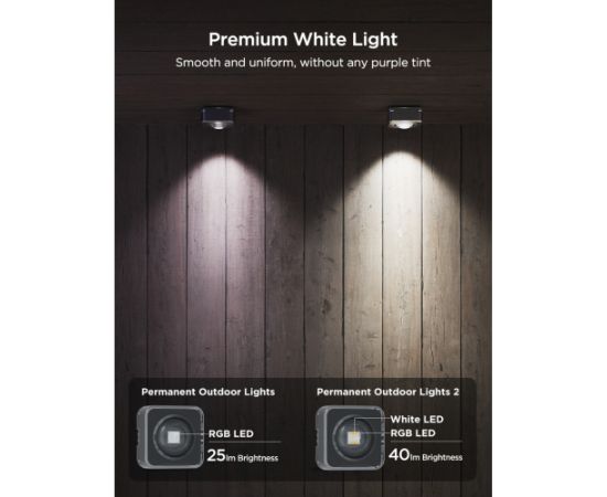 Govee Permanent Outdoor Lights 2, LED light 30 meters Декоративное освещение 
