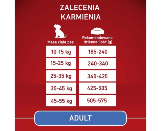 PURINA ONE MED/MAX Adult Beef & Rice 12kg Suņu barība