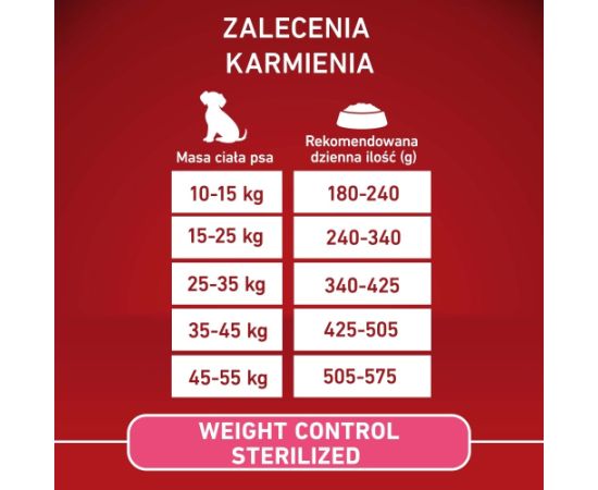 PURINA ONE MED/MAX Adult Turkey & Rice 2,5kg Suņu barība