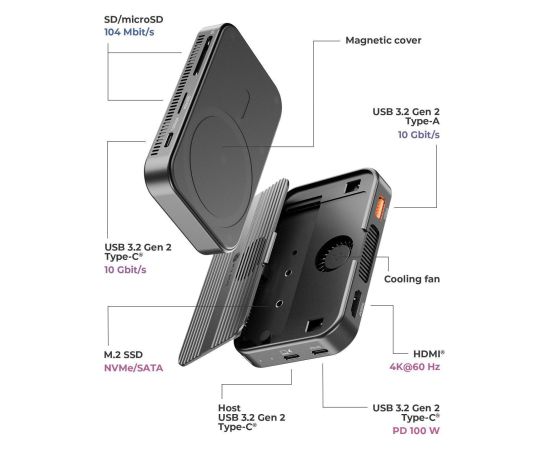 Raidsonic Travel Dock 7-in-1, M.2 SSD IB-DK4071M-CU31 Dokstacijas portatīvajiem datoriem