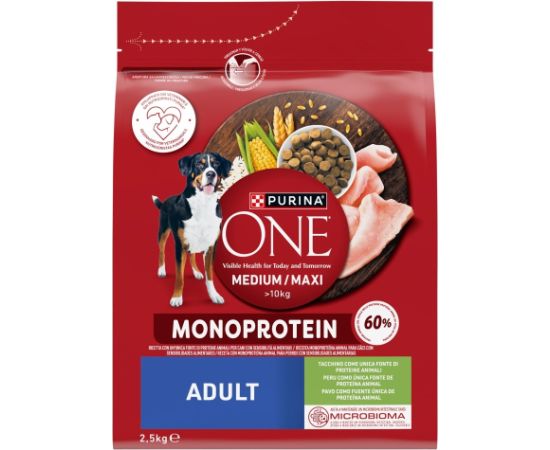PURINA ONE MED/MAX Adult Monoprotein Turkey 2,5kg Suņu barība